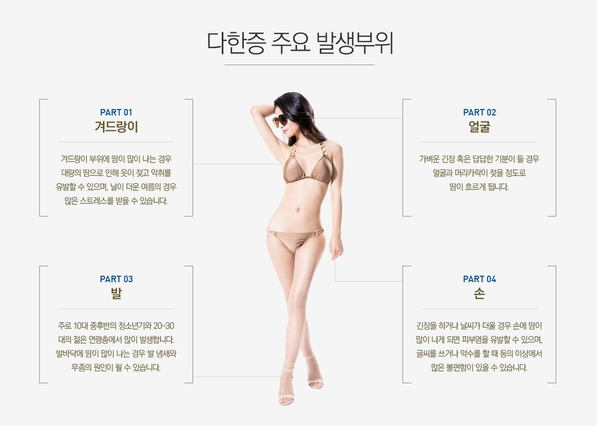 ������ �ֿ�߻�����