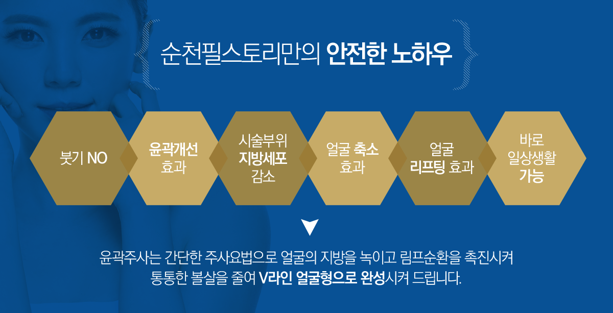 ��õ�ʽ��丮���� ������ ���Ͽ�