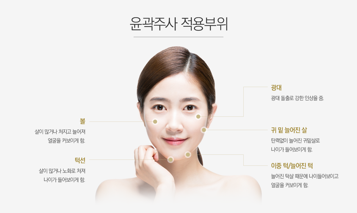 �����ֻ� �������