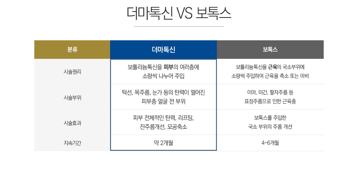 �������VS���彺