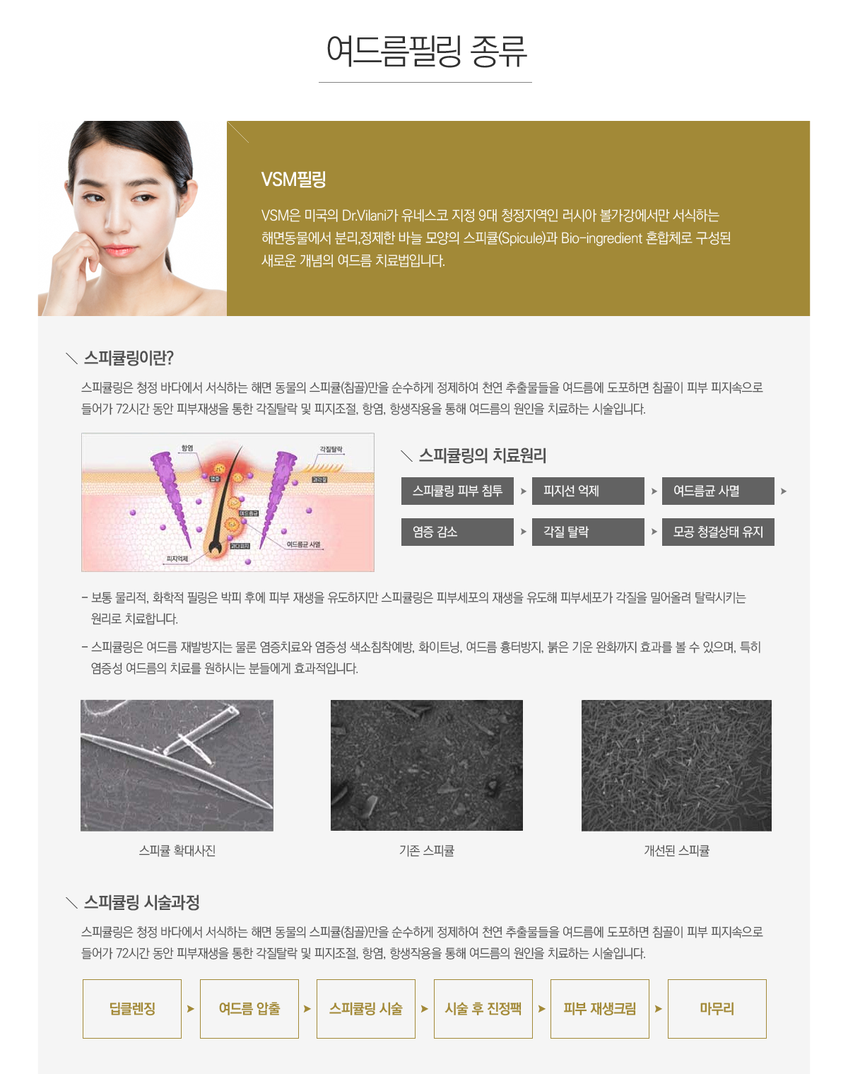 ���帧�ʸ� ���� - VSM�ʸ�