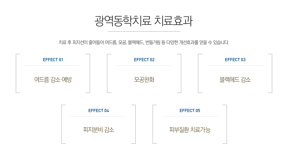 ��������ġ�� ġ��ȿ��