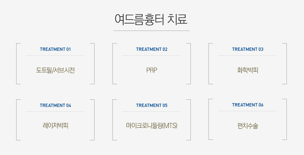 ���帧 ���� ġ��