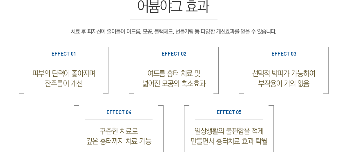 ���߱� ȿ��