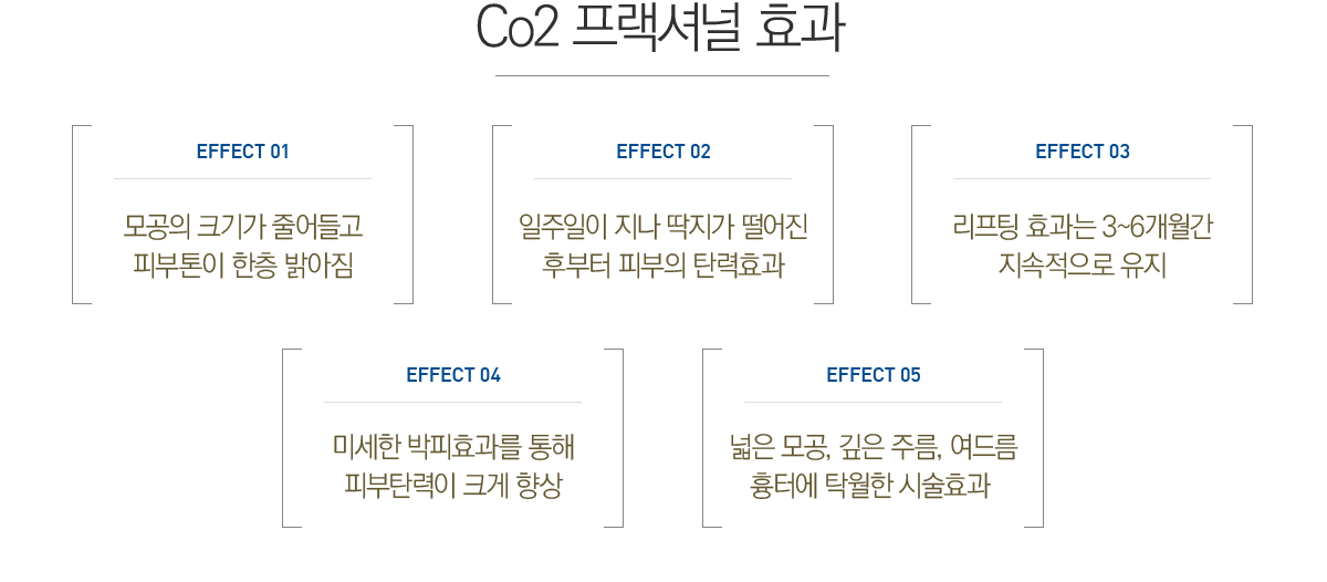 Co2 �����ų�  ȿ��
