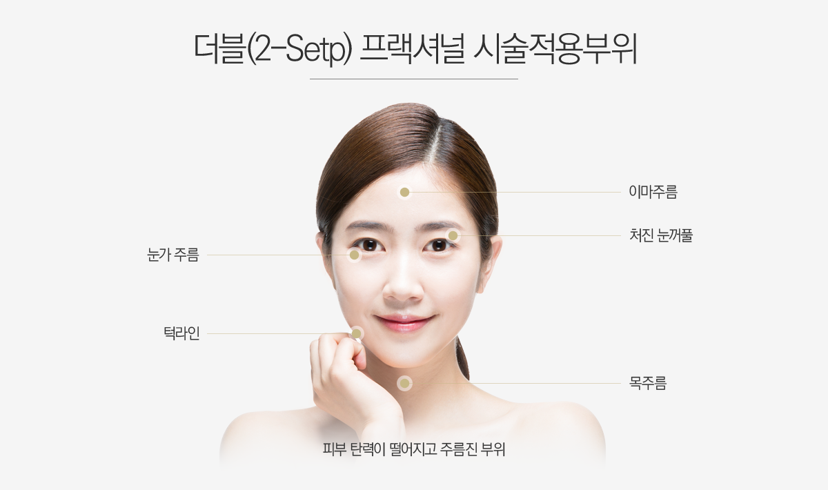 �ʽ��丮�� ����(2-Setp) �����ų� �ü��������