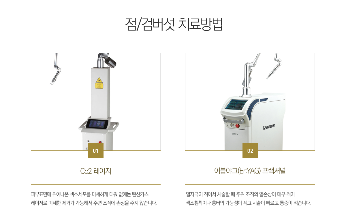 ��/�˹��� ġ����