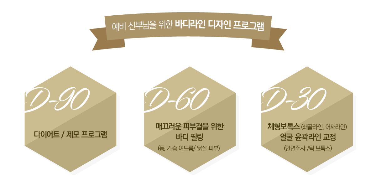 ���� �źδ��� ���� �ٵ���� ������ ���α׷�