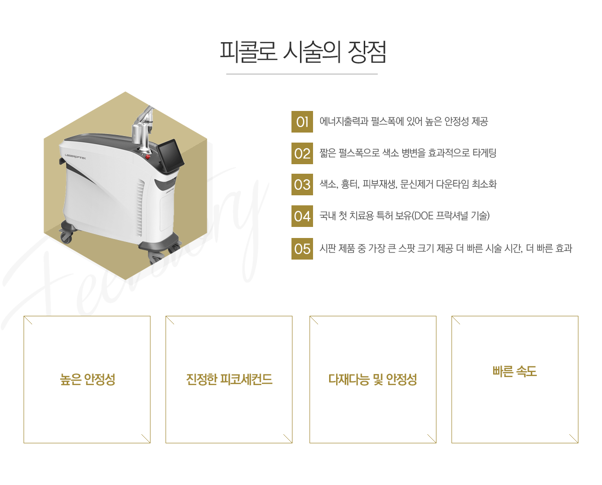 ���ݷ� �ü��� ����