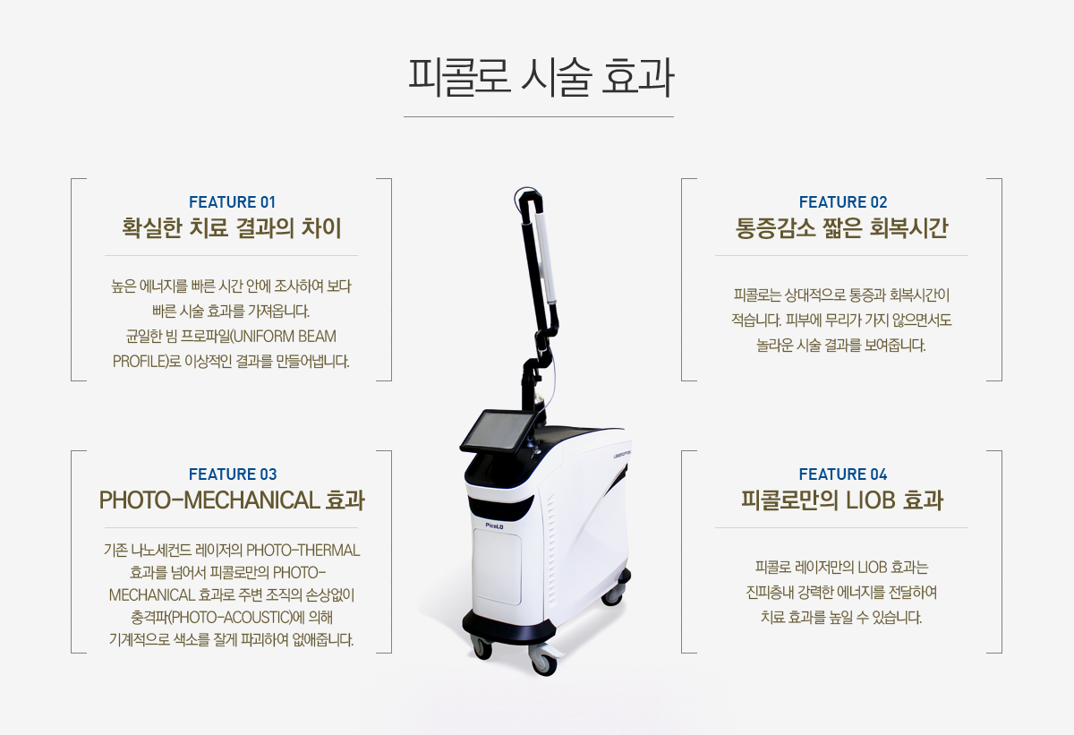 ���ݷ� �ü� ȿ��